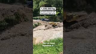 Interceptor 006 Tackles 1.5M kg of Trash