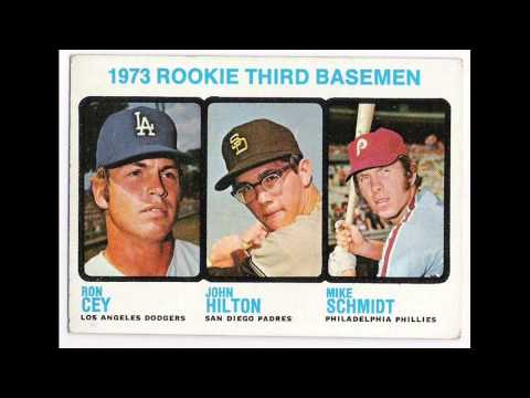 Flashback 1973  (Two Minute Look)