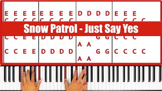 Just Say Yes Snow Patrol Piano Tutorial Easy Chords