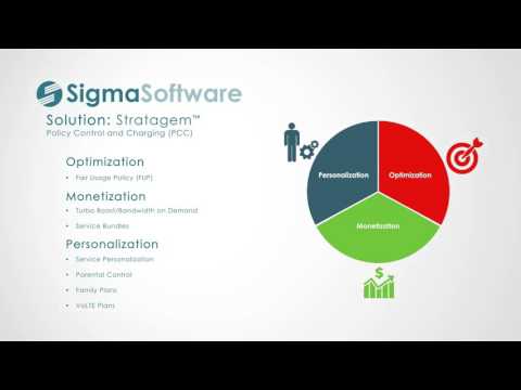 Sigma Software's Stratagem Policy Control and Charging Solution