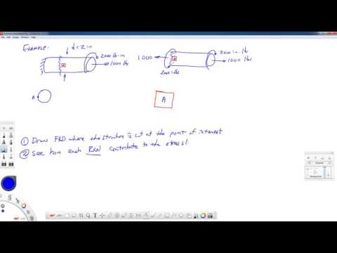 Mechanics of Materials-Lecture-32-Combined Loading