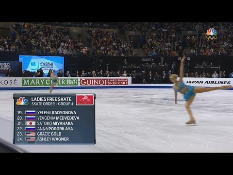 2016 Worlds - Ladies FS Group 4 fluff/warmup NBC