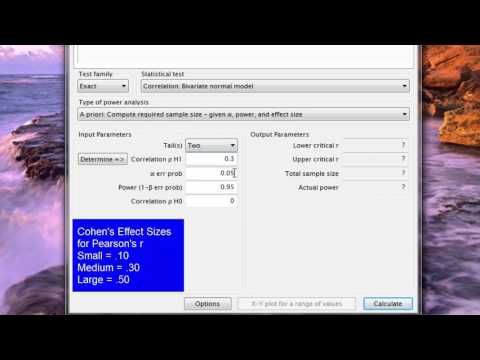 Power Analysis - Pearson r Correlation Coefficient Using G Power