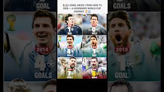 Download lagu 🐐⚽ LIONEL MESSI: FROM 2006 TO 2026 — A LEGENDARY WORLD CUP JOURNEY 🏆🇦🇷 mp3