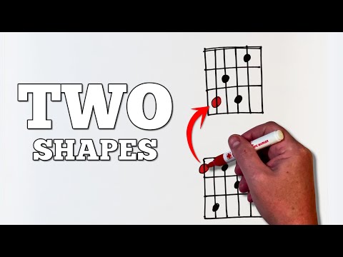 Blues Guitar Suddenly Makes Sense Once You See This Pattern