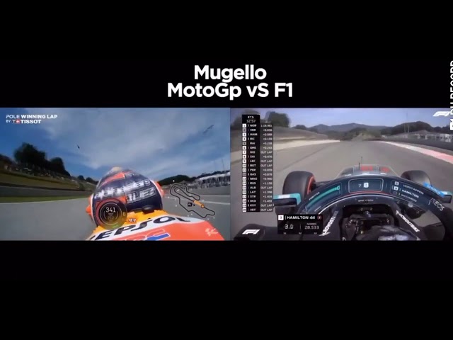 Vídeo relacionado con SANGOIMPRESS Taza personalizada Fórmula 1 y Moto GP con Calendario y Circuitos 2024 (MGP 2024)