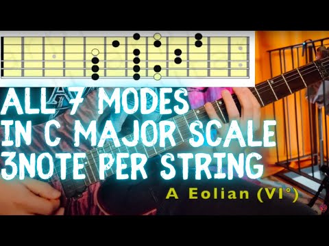 3 Note Per String All 7 Modes - (Guitar lesson + Tabs)