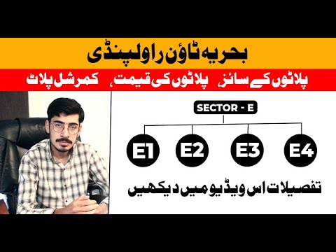 Bahria Town Phase 8 Sector E | Complete Overview | Prices & Development | Manahil Estate