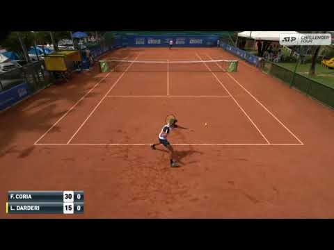 Federico Coria (ARG) vs Luciano Darderi (ITA) Brasilia challenger 1 Round