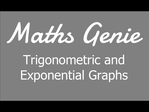 Trigonometric and Exponential Graphs