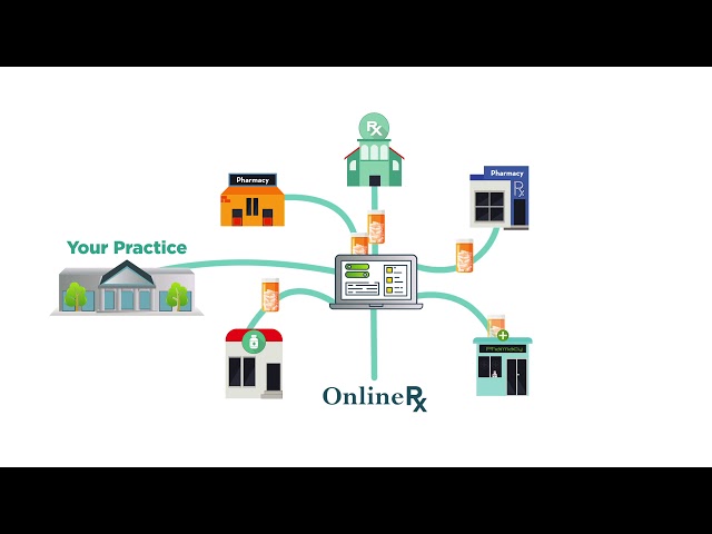 Henry Schein One product / service