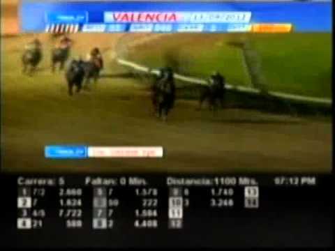 Resumen Jueves, 13 de Septiembre de 2012 - Valencia