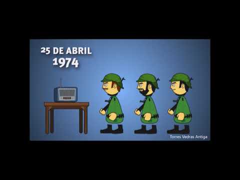 A historia de 25 de Abril de 1974 num minuto