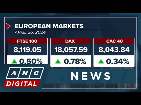 European markets see gains with tech, construction stocks leading all sectors in the green ANC