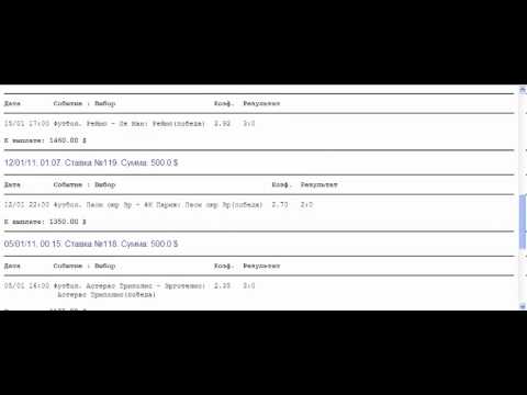 Willem II - Vitesse 1:0 | betonfixed.com