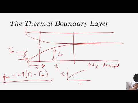 Heat Transfer - Chapter 8 - Internal Convection - Thermal Considerations