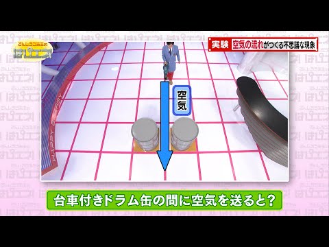 ビーフェルド・ブラウン効果について詳しく解説