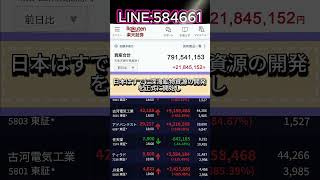 #投資初心者向け #株入門 #新NISA活用法 #少額投資 #資産運用スタート  #日本株 #株式  #株式市場