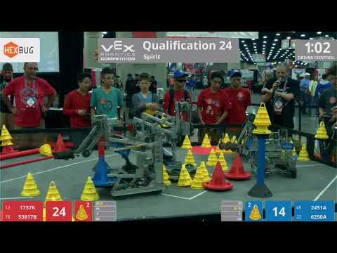 2018 VRC-MS Spir Q24 - 1737K 53817B vs 2451A 6250A - 67 to 35