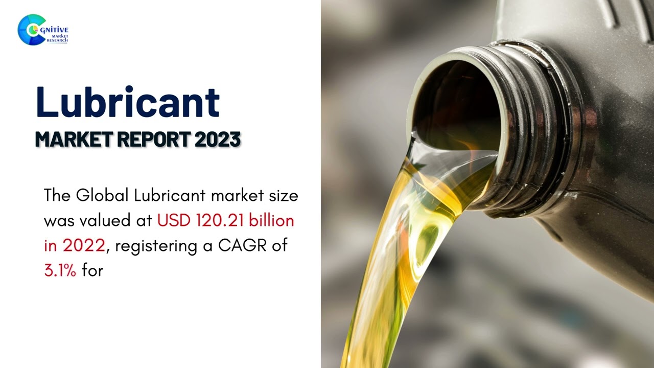 Lubricant  Market Insights