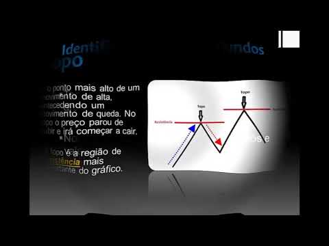 IDENTIFICANDO TENDÊNCIAS
