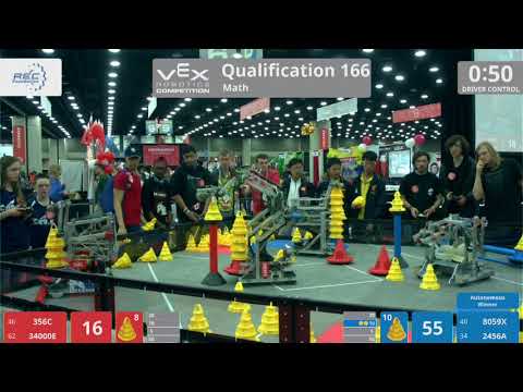 2018 VRC Math Q166 - 356C 34000E vs 8059X 2456A - 67 to 80