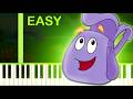 BACKPACK SONG Dora The Explorer EASY Piano Tutorial
