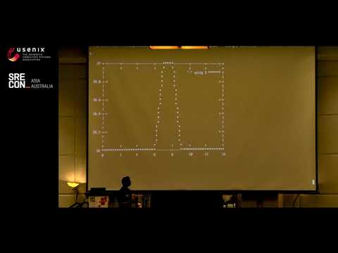 SREcon18 Asia/Australia - Data Visualization for SREs—an Essential Skill for Quick Debugging