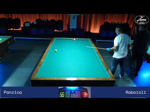 Live Gallery Club: Panzica - Rabaioli