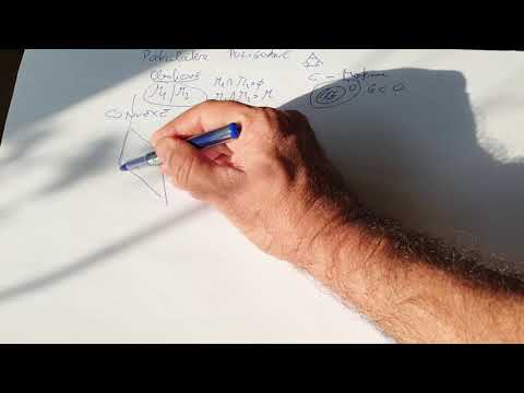 Patrulatere (partea 1) - Convexe, clasificare, incluziune, mostenire de proprietati