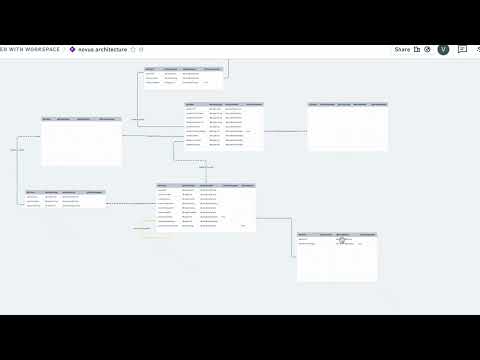 building novus - 00 database modelling using datomic