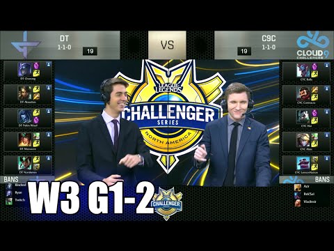 Cloud 9 Challenger vs Dream Team | Game 2 S6 NACS Summer 2016 Week 3 | C9C vs DT G2 1080p