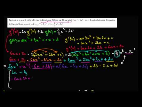 comment trouver ax b