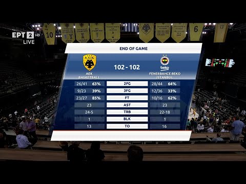 Φιλικός αγώνας ΑΕΚ - Φενέρμπαχτσε | Highlights