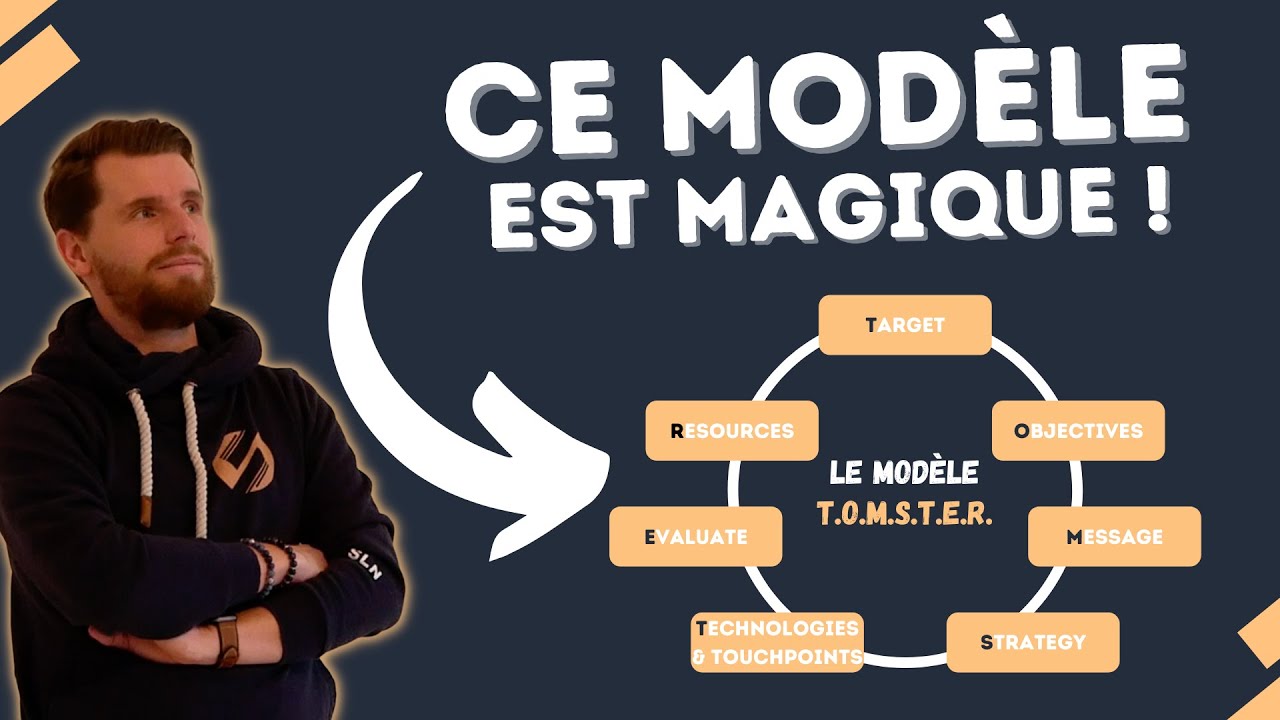 COMMENT CRÉER UNE STRATÉGIE SOCIAL MEDIA MARKETING ? (ce modèle est fou)