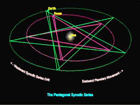 Get It Up    Carlos Gallardo ft Lorena Gomez