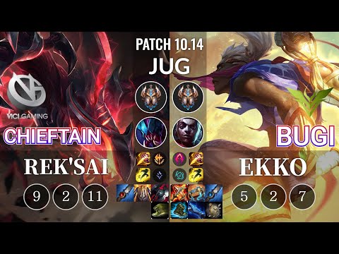 VG Chieftain Rek'Sai vs V3 Bugi Ekko Jungle - KR Patch 10.14