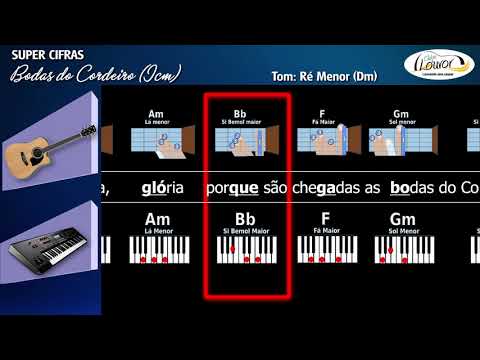 Bodas Do Cordeiro - Casa na Rocha