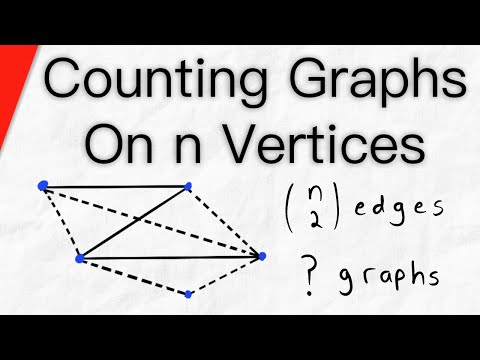 How Many Graphs on n Vertices? | Graph Theory