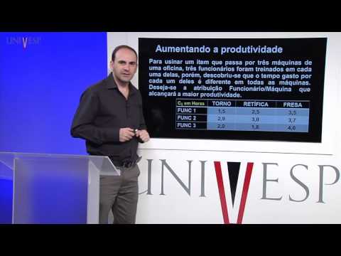 Operational Research I - Class 17 - Designation Model: Mathematical Formulation and Application