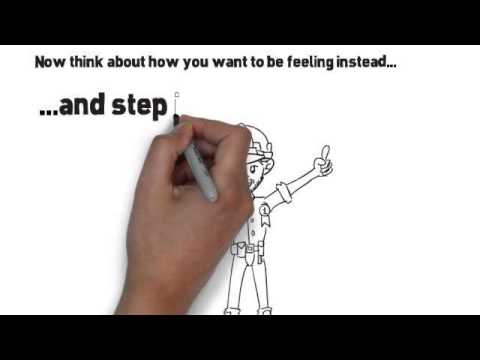 2 Minute NLP: The Meta Pattern