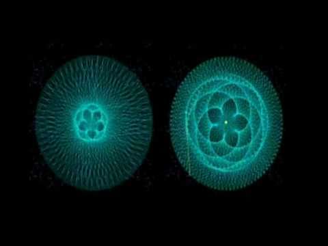 Sphären - Signaturen