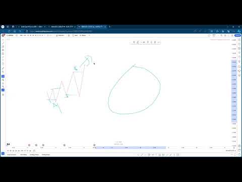 Malaysian SNR  4th Man Full Course 2025 (Range Circle Part 1)