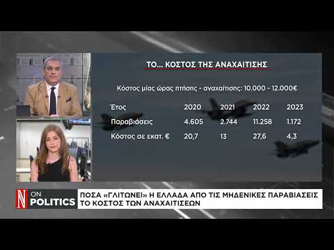 Πόσα «γλιτώνει» η Ελλάδα από τις μηδενικές παραβιάσεις