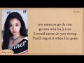 BABYMONSTER BATTER UP Lyrics