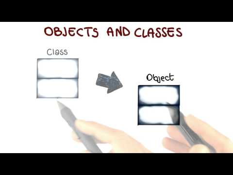 Objects and Classes Georgia Tech Software Development Process