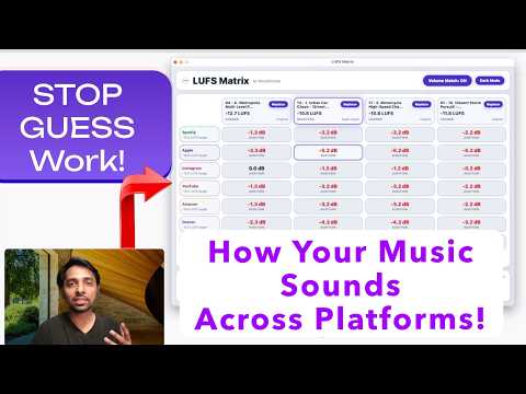 Introducing: LUFS Matrix Standalone Loudness Reference Tool for ...