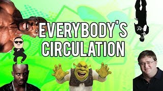 Download lagu Everybodys Circulation (lyric version) mp3