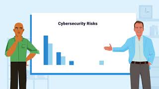 Understanding Cybersecurity Frameworks with NIST