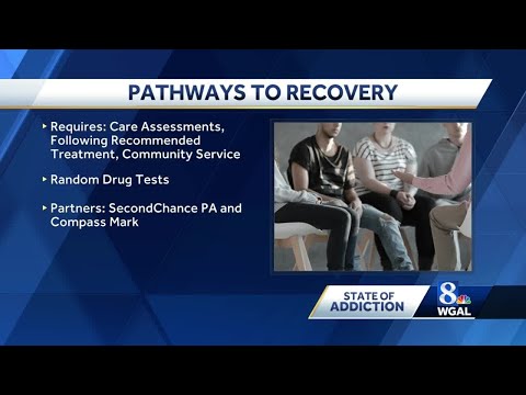 Lancaster County Drug Testing